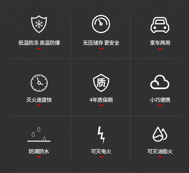 Car Emergency Kit Car Rescue Kit suit Car Vehicle Self-driving Safety Equipment First Aid Kit