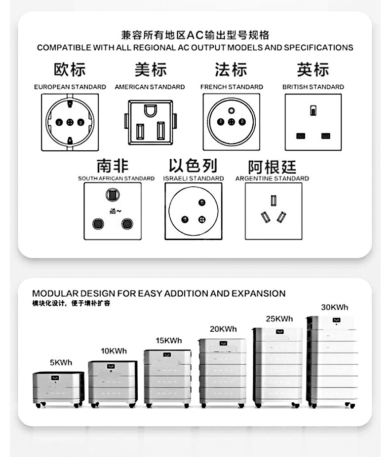 5000W-48-16-100A_02.jpg