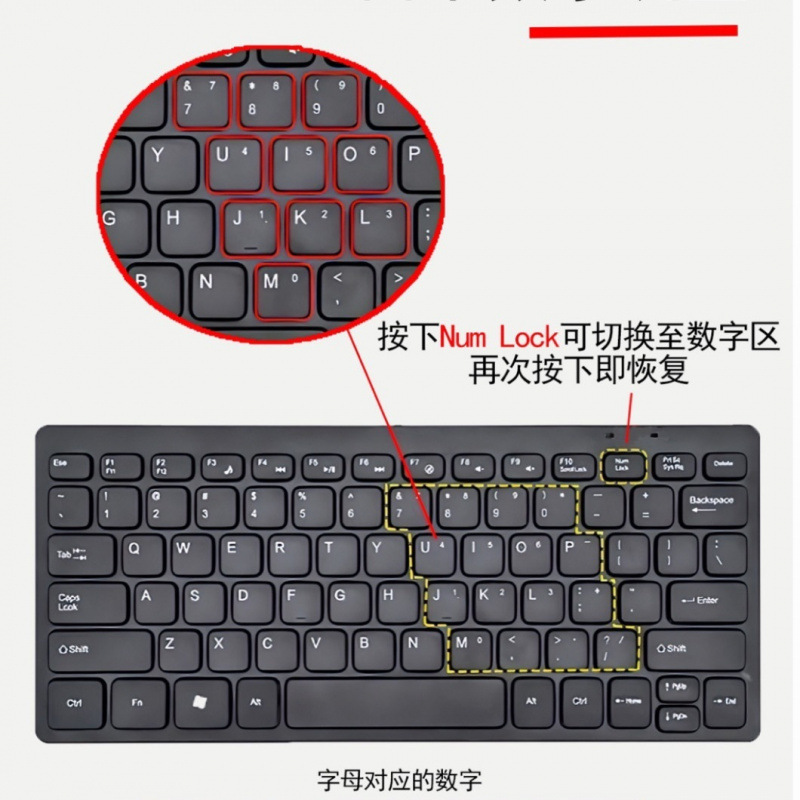 2.4G无线键盘鼠标套装超薄静音便于商务办公携带电脑笔记本通用|undefined