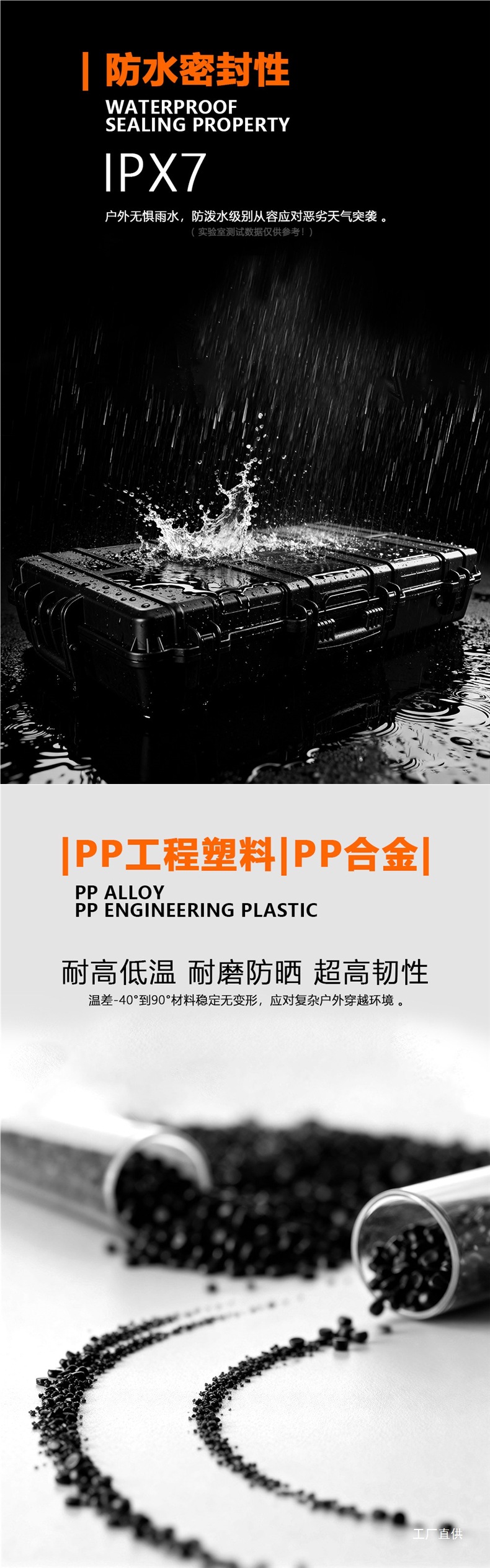 Car Roof Luggage Box, Roof Gear Box, Travel Box, Waterproof Roof Box, Car Storage Box, Roof Expansion Box