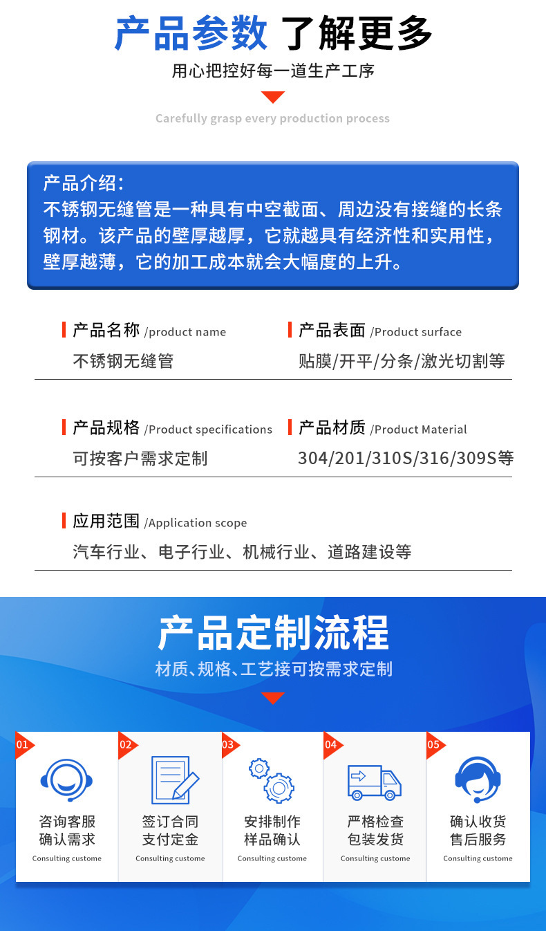 不锈钢无缝钢管详情页_04.jpg