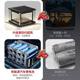 New Solar Pillar Lamp Home Outdoor Garden Door Wall Pillar Lamp Outdoor Villa Waterproof Garden Lamp