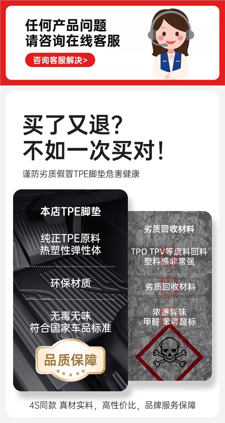Full coverage TPE car floor mats, custom-fit for all models, suitable for both new and old cars