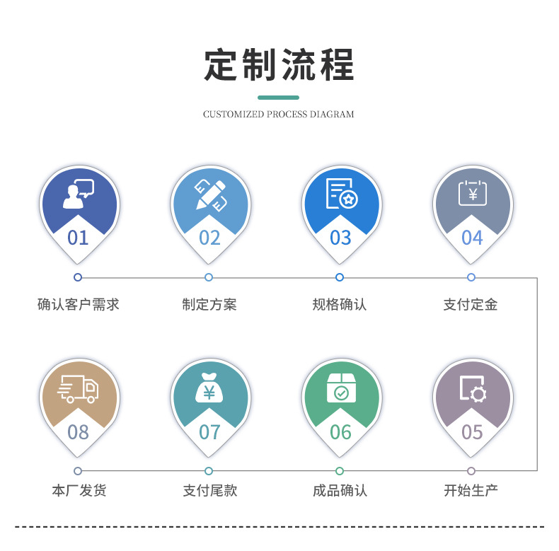 O1CN0122FOWl1kgbU2wNJBa_!!2215547494713-0-cib.jpg?__r__=1679730508972