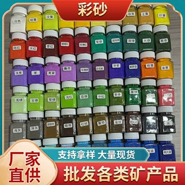 其他非金属;生物能源;林业副产品