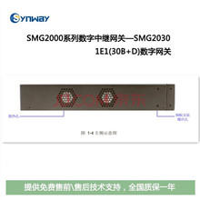 synway三汇SMG2030-1E1数字中继语音网关VOIP电话网关配亿联潮流