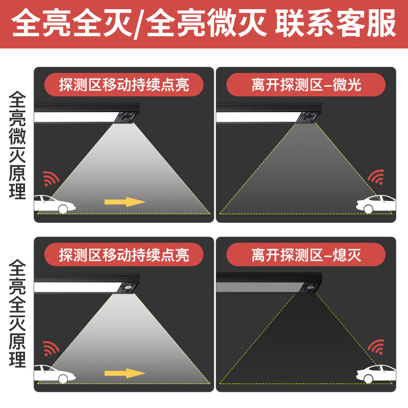 lámpara de inducción de radar de microondas especial para garaje estacionamiento subterráneo pasillo Internet de las cosas lámpara de barra inteligente LED image 7