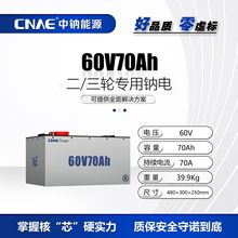 CNAE���c��Ʒ60v70ah�������c�x��늳� 늄Ӄ�݆��݆܇�m���c늳�