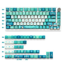 ���Ą�����-��-δ���IñPBT���|�D���ַ�����129�I��������A