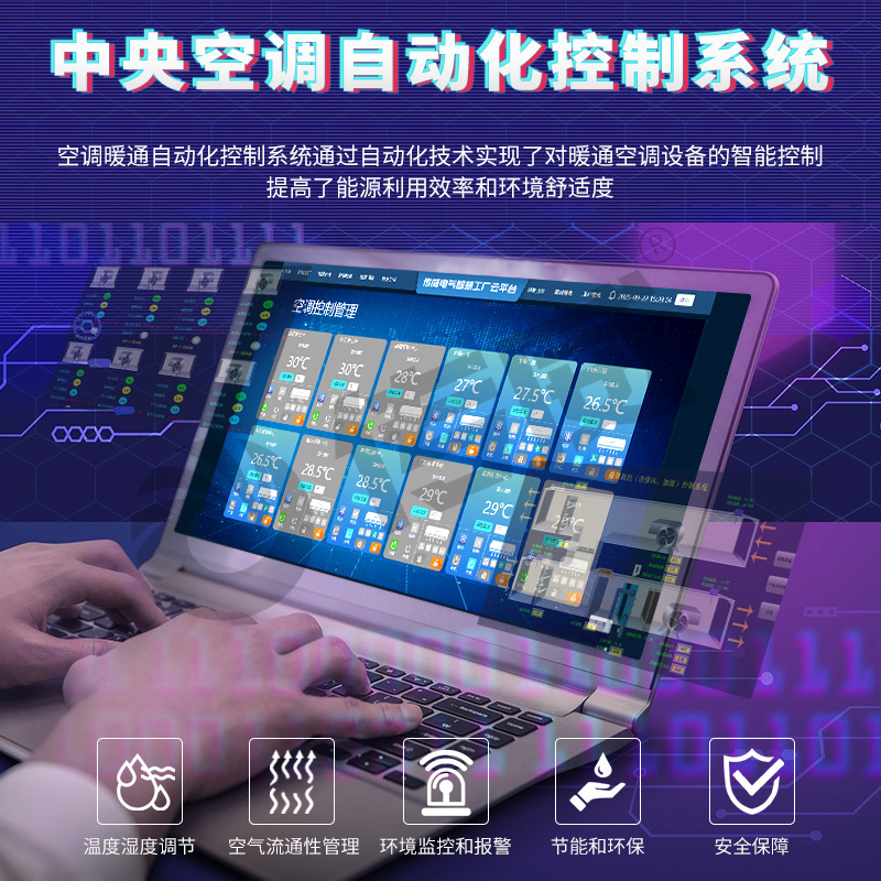 Central air conditioning automatic control system air conditioning HVAC system energy saving renovation design air conditioning PLC system solution