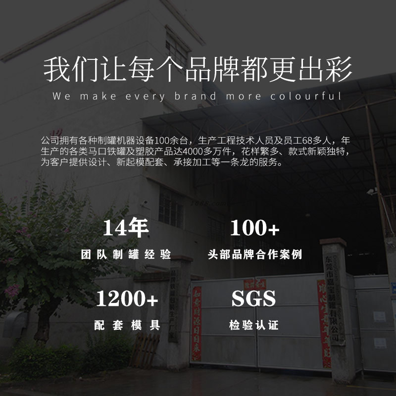 Ʒţζɷ۰װҽҩ̲󽡿Ʒװ