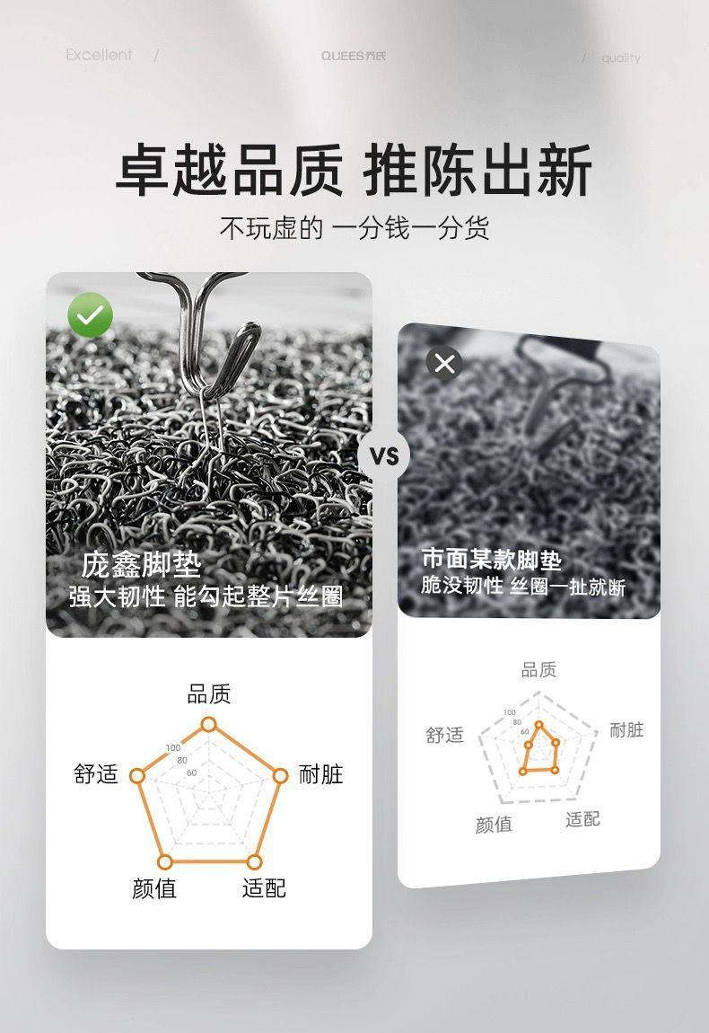 Car Floor Mats for the Main and Passenger Seats, Single-Piece Universal Wire Ring Floor Mats, Special Car Floor Mats, Can Be Cut