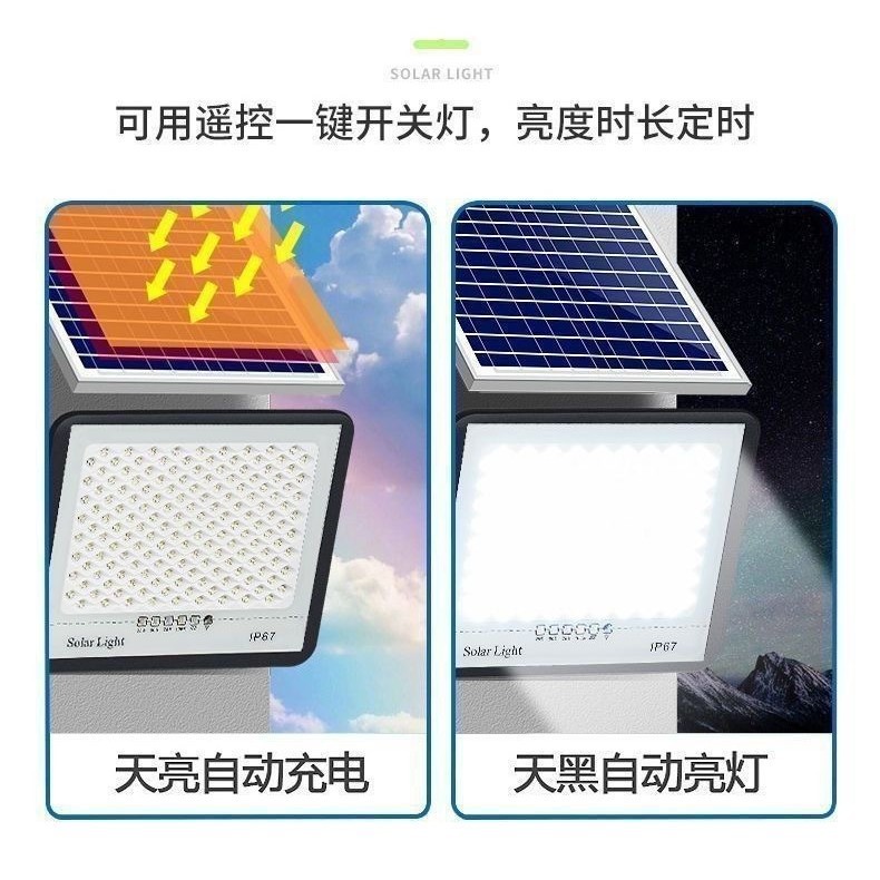 ソーラー LED プロジェクターライトスポットライト屋外防水強力な光超高輝度建設現場工場照明屋外照明|undefined