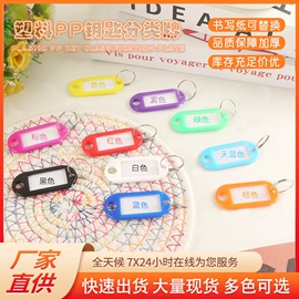 钥匙扣及钥匙扣配件;动漫立牌