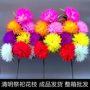 ��������Ĺ�����ջ���ĵ����֧���뚛�x�ω���Ʒ���ϼٻ��b[�