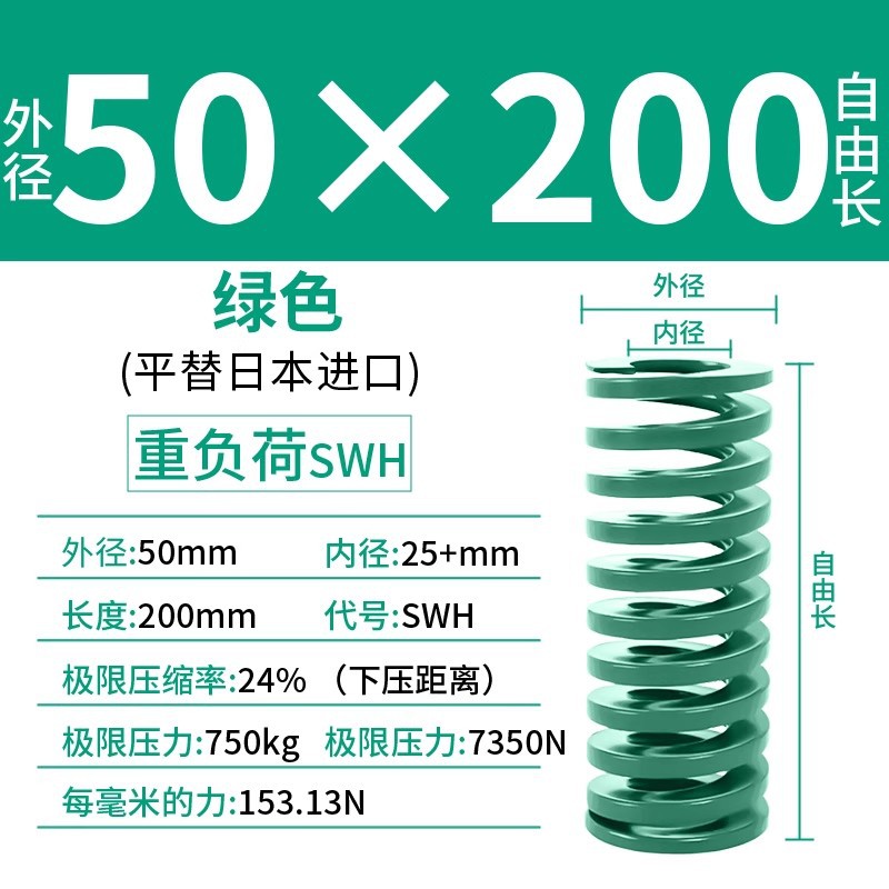 합금강 녹색 50×200