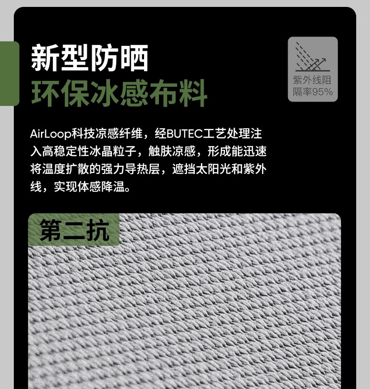 Special Tesla Model Ya 3y Modified Interior Accessories Titanium Silver Ice Crystal Sunroof Sunshade Curtain