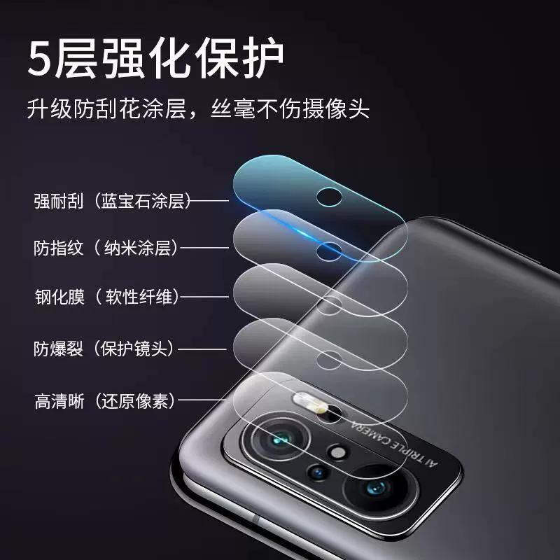 Полноразмерная защитная пленка для камеры для Redmi K40/K40 Pro, высокая дуга, блины с высоким разрешением, антицарапующая стеклянная плёнка