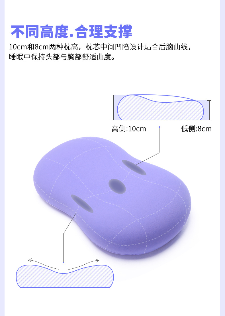 猫肚皮枕头猫枕头记忆枕睡眠慢回弹记忆棉不塌陷枕芯批发 猫肚枕详情15