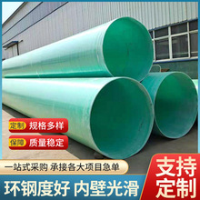 ������p�@�Aɰ�������|�ܵ����׸��g���|�Ż���Һ�w�ܵ�����