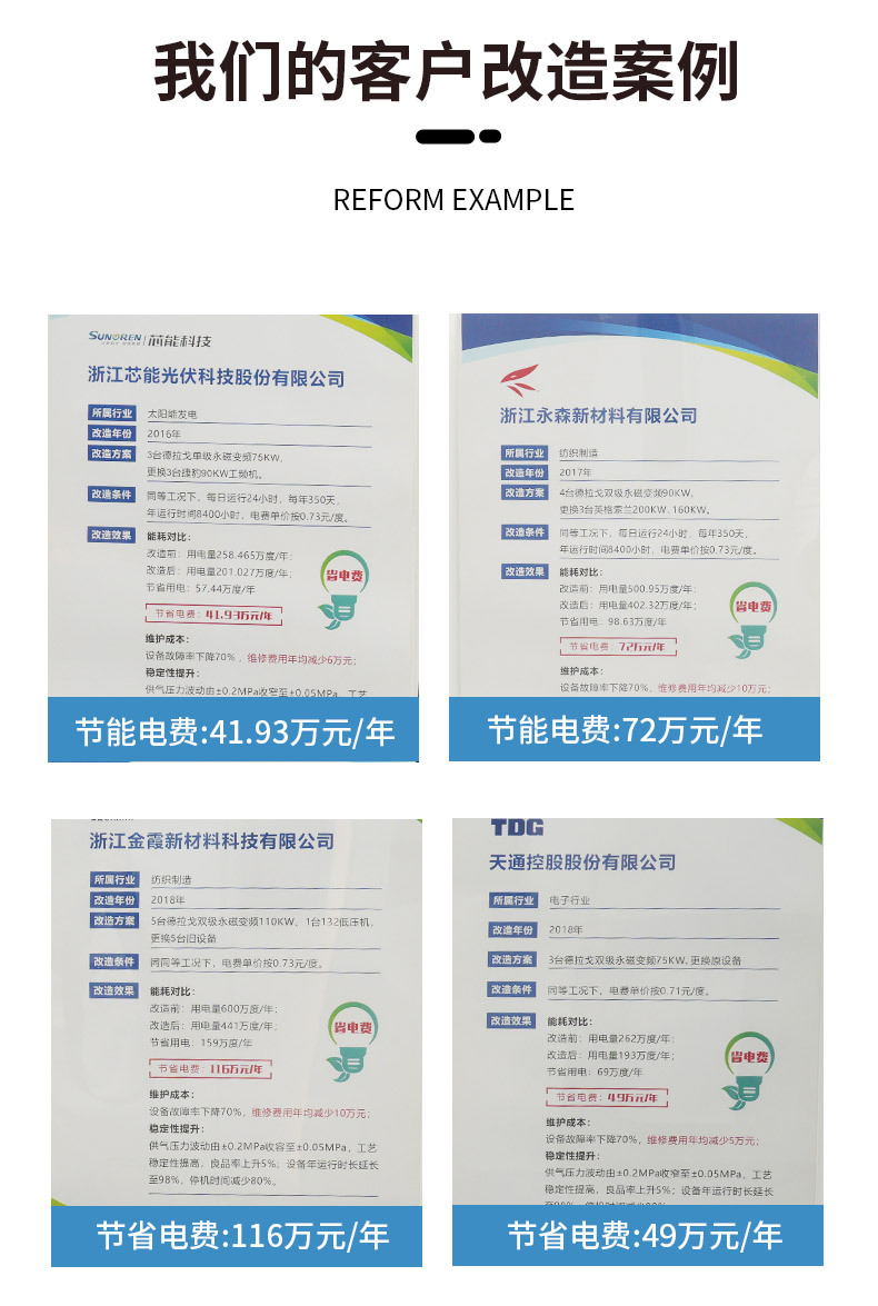 [Energy-Saving Expert] Draggo Variable Frequency Screw Air Compressor with First-Level Energy Efficiency Certification, Energy-Saving, Environmentally Friendly, and Cost-Reducing
