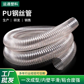 PVC管;PU管;波纹管