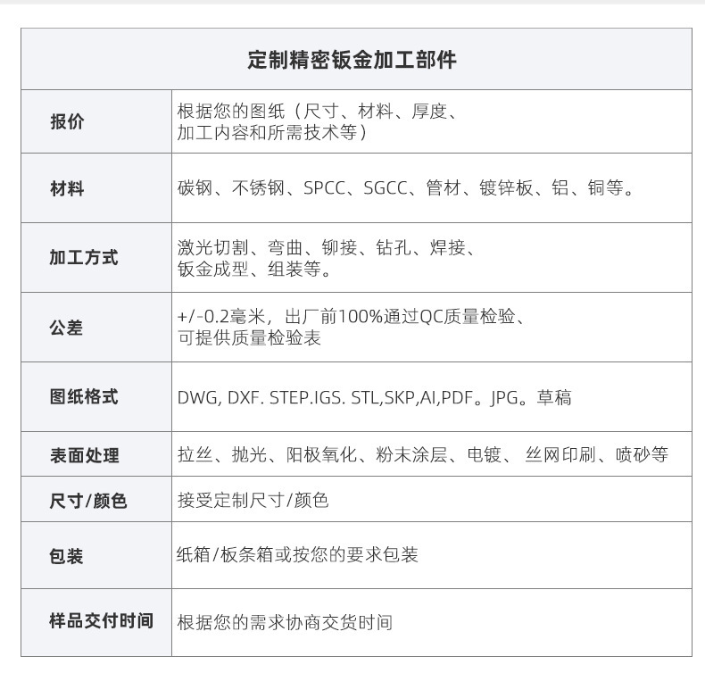 O1CN01VejPnF1qcq5WAOhZA_!!2214