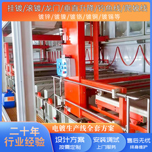 �������Tʽ��僝L���ˮ������̎�����O��ȫ�Ԅ���\�O�����a��