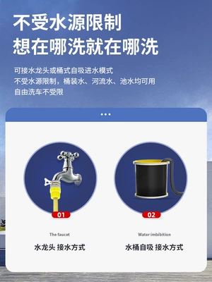 Yunjie Car Wash 22 Cleaning Machine: High pressure car wash water gun