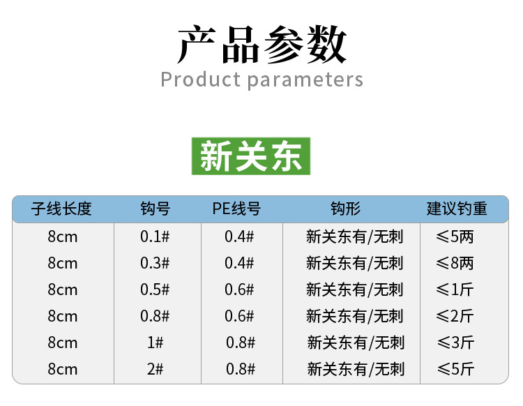 详情图