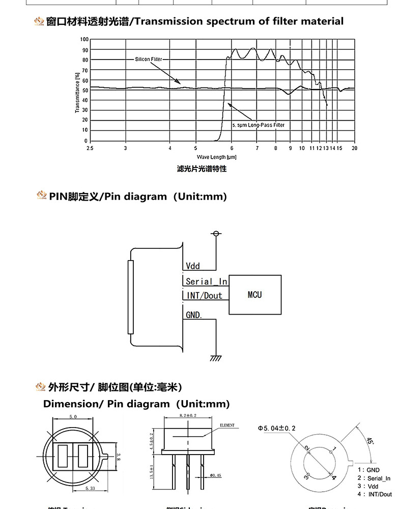红外传感器_04