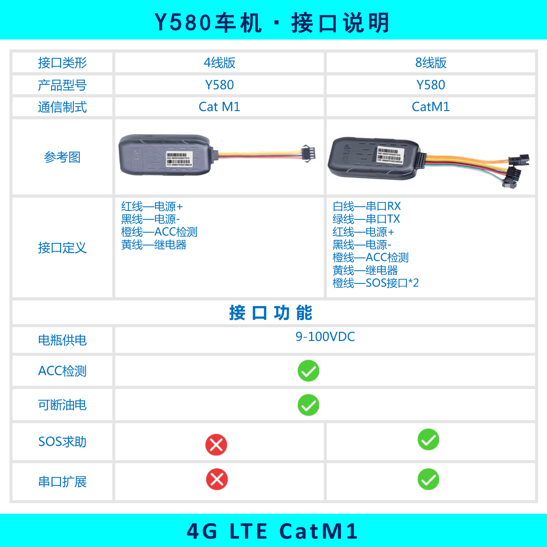 深圳市益宏通信技术有限公司