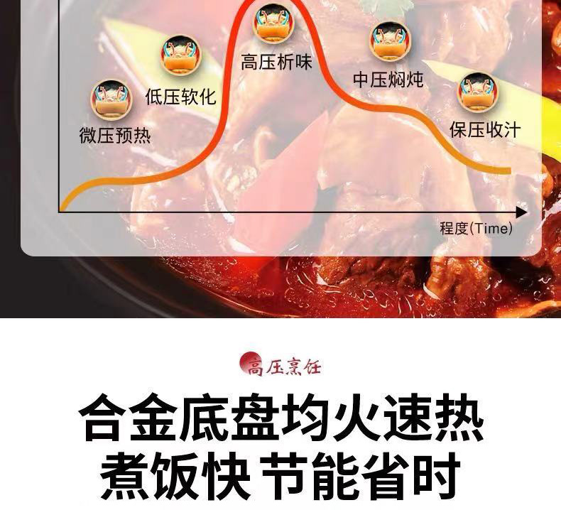 志高电压力锅_11.jpg