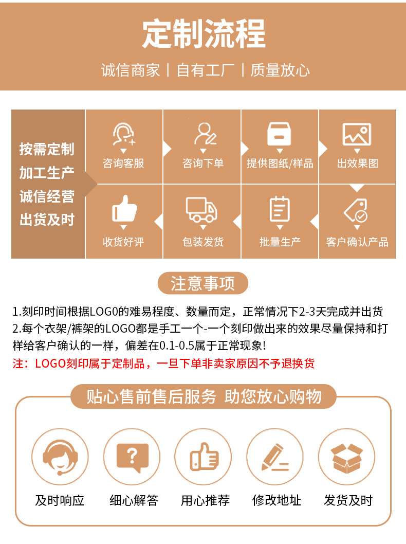 O1CN0123LVrK1UF5sqMD60M_!!2731462487-0-cib.jpg?__r__=1736748912666