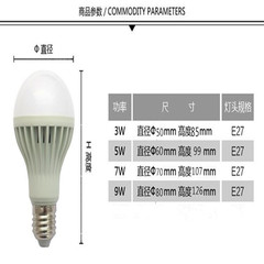 LED bulb for home energy-saving high brightness E27 screw base white light B22 bayonet base old factory supermarket high-power bulb