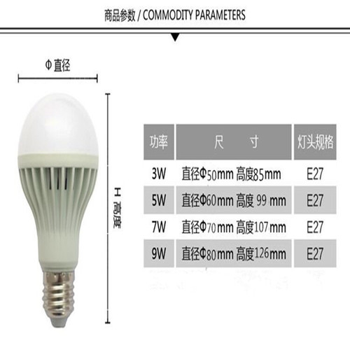 LED bulb for home energy-saving high brightness E27 screw base white light B22 bayonet base old factory supermarket high-power bulb