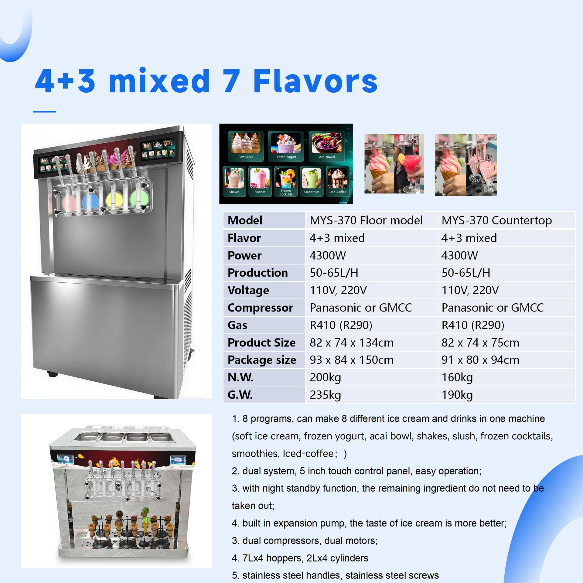 Mvckyi catalog with price 110V