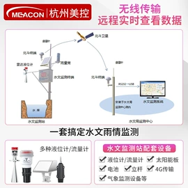 流量计;PH计;压力变送器