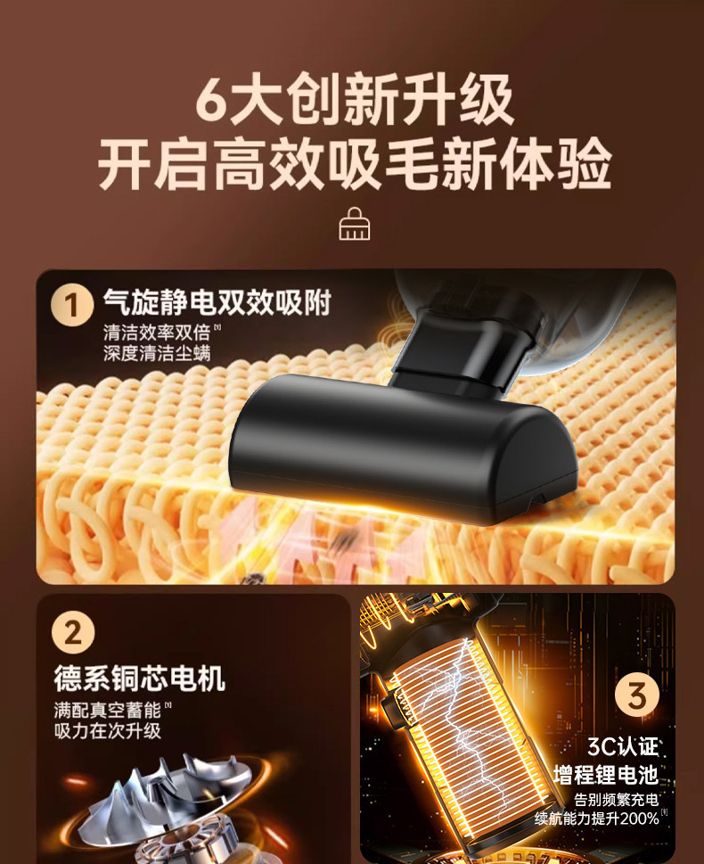 Household Wireless Vacuum Cleaner, Mini Handheld Multi-Functional Pet Hair Extractor, High Suction Power, Portable Car Vacuum Cleaner