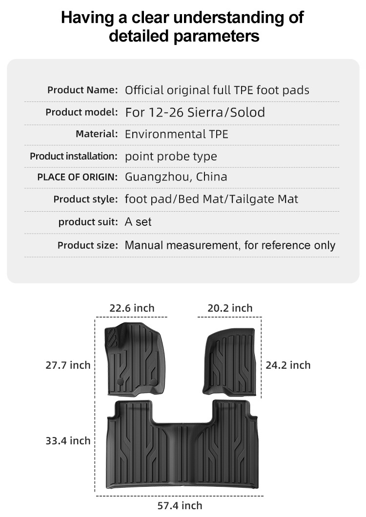 Suitable for 12-26 Models of Gmc Sierra, Chevrolet Silverado, and Silverado Tpe Car Floor Mats for Cross-Border Sales