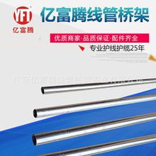 �S��ֱ�N ����\늾��� ����\������ KBG������ ���ٰl؛