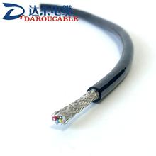 �_��RS485��̖ͨӍ���|�o�����~���ܶȾ������η����͸ߜؿ�ݗ��