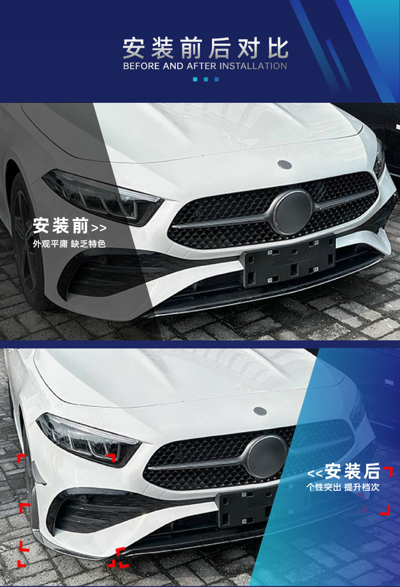 Suitable for Mercedes-Benz A-Class W177 Amg Hatchback and Sedan Front Bumper, Front Lip, Grille Trim, Wind Knife Kit, Cross-Border Modification