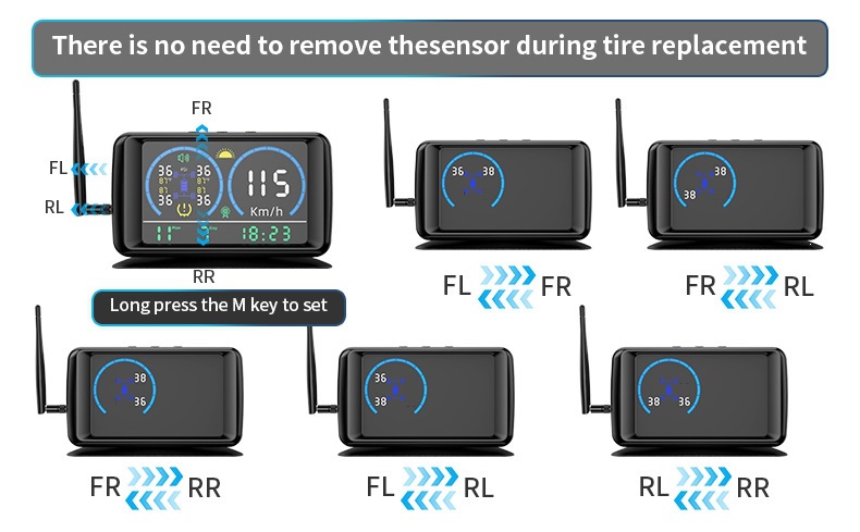 Cross-Border Ultra-Large Screen Tire Pressure Monitor with Time and Temperature Smart Digital Display and Solar-Powered Gps Speed Positioning System