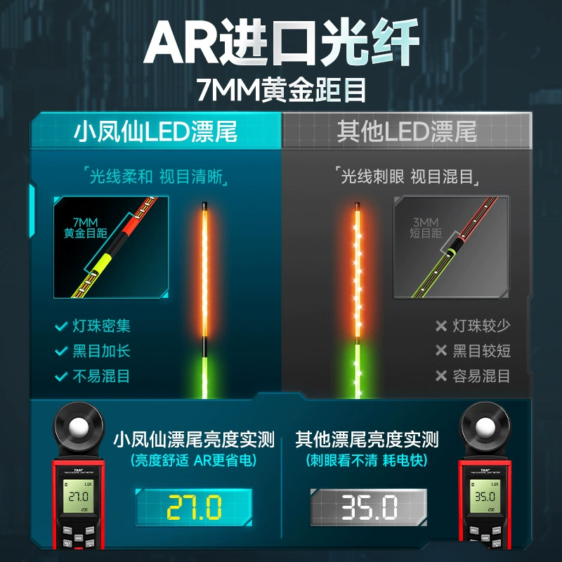 Светящаяся блуза Xiaofeng Luminous Blouse Hard Tail OLED Bite hook color change float high sensitive eye-catching fish float day and night dual-use electronic float