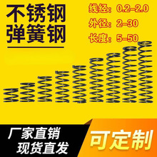 С���ɉ��ɉ��s���ɏ���䓾���0.3-2.0 �⏽2-28�L��5-50֧�ֶ�