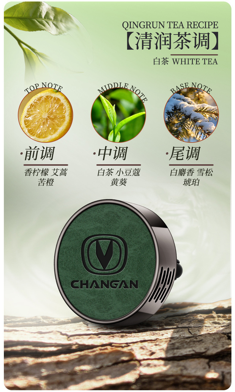 Suitable for Changan CS75, Eado PLUS, UNI-V, Lumin, CS55 car air freshener vent accessory