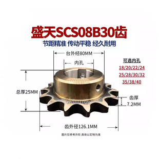 ʢ���݆SCS �݆�ӹ���ƷSCS 4��08B�߾��� ��ĥ�p