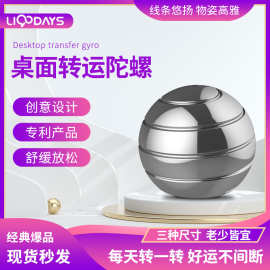 全拆卸旋转桌面圆球转运指尖陀螺亚马逊跨境爆款地摊减压抖音玩具