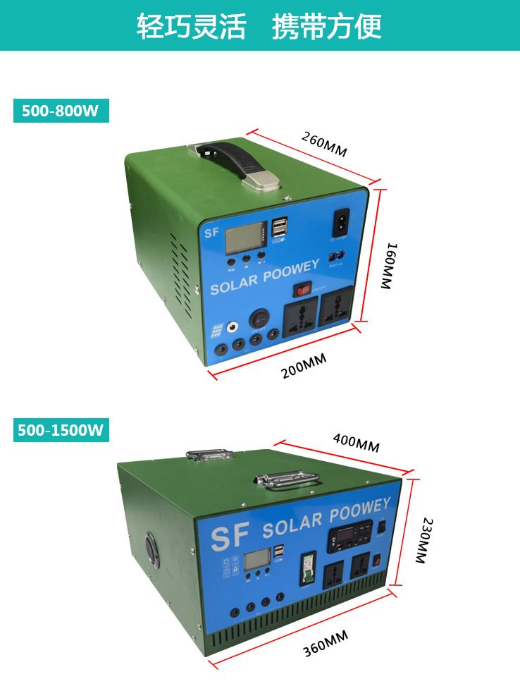 太阳能发电系统尺寸